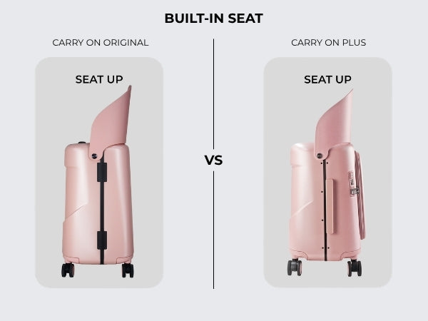 Carry On Plus – Miamily US