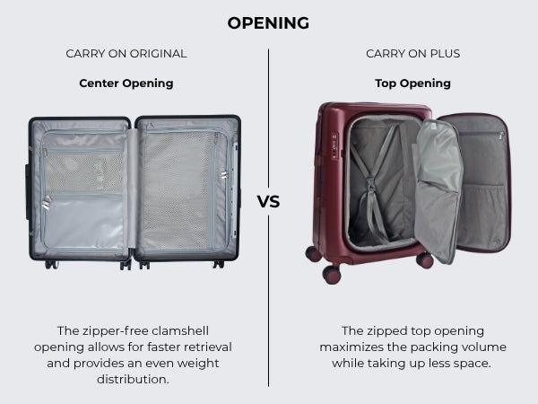 Carry On Plus – Miamily US